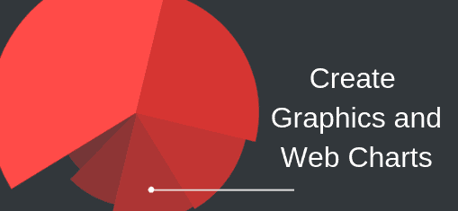 How to Create Graphics and Web Charts with PHP Visual Editor